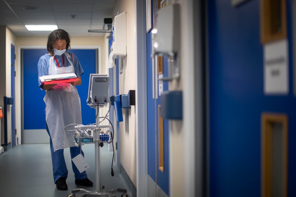 Nurses and female healthcare workers most likely to suffer ‘mental distress during Covid crisis’