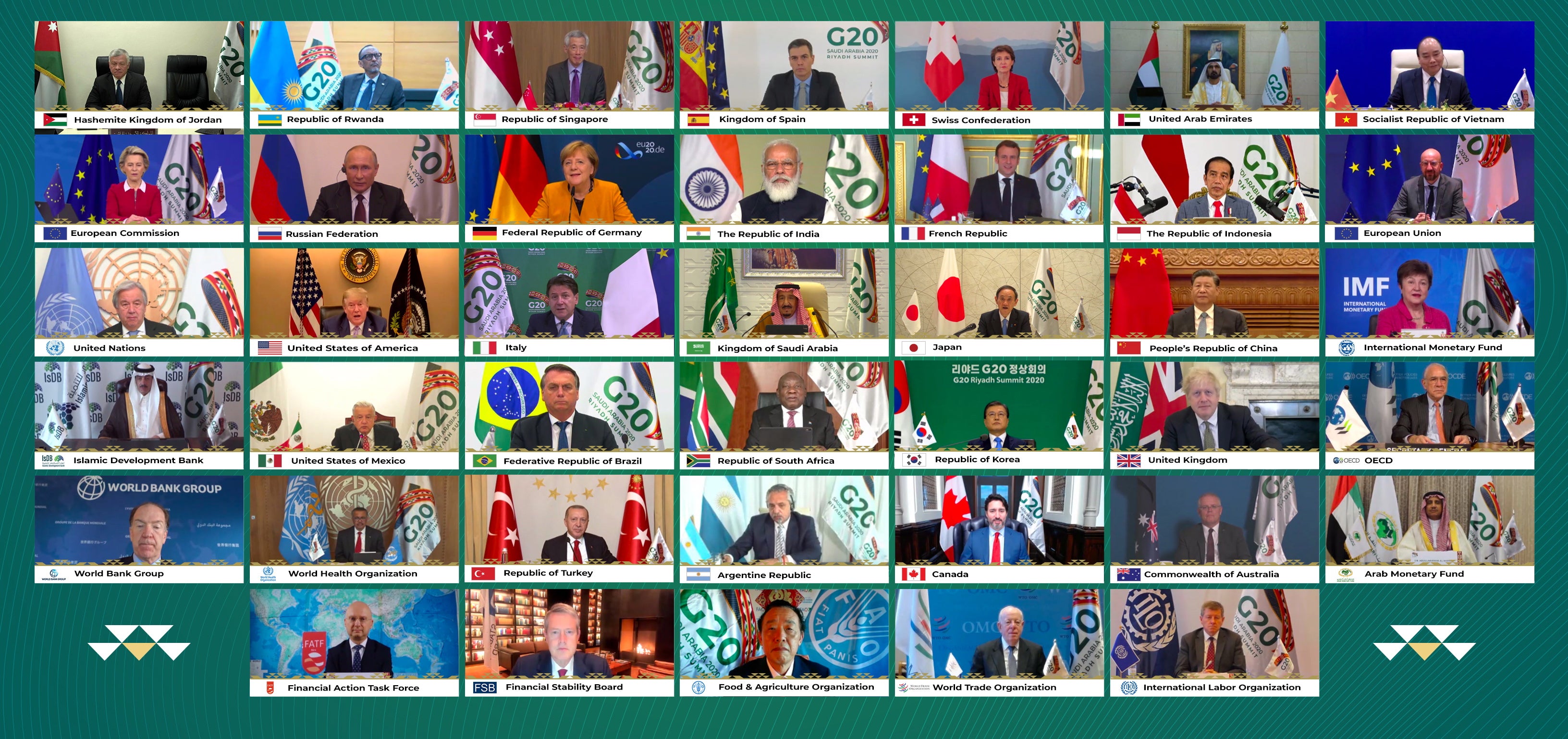 World leaders attending the virtual G20 Riyadh Summit