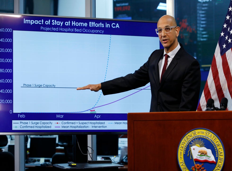 <p>En esta fotografía de archivo del 1 de abril de 2020, el doctor Mark Ghaly, secretario de Salud y Servicios Humanos de California, muestra el impacto de la medida obligatoria de quedarse en casa, durante una conferencia de prensa en la Oficina de Servicios de Emergencia del Gobernador en Rancho Cordova, California.</p>