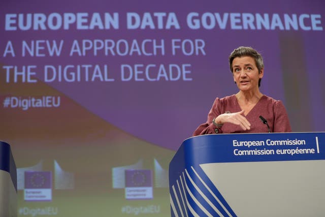 Belgium EU Data Governance
