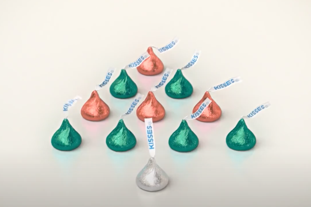 Hershey’s responds to criticism over its new Kisses holiday commercial 