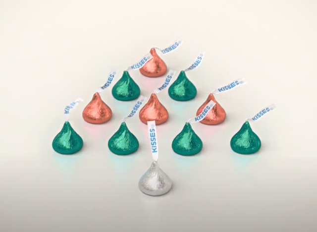 Hershey’s responds to criticism over its new Kisses holiday commercial 