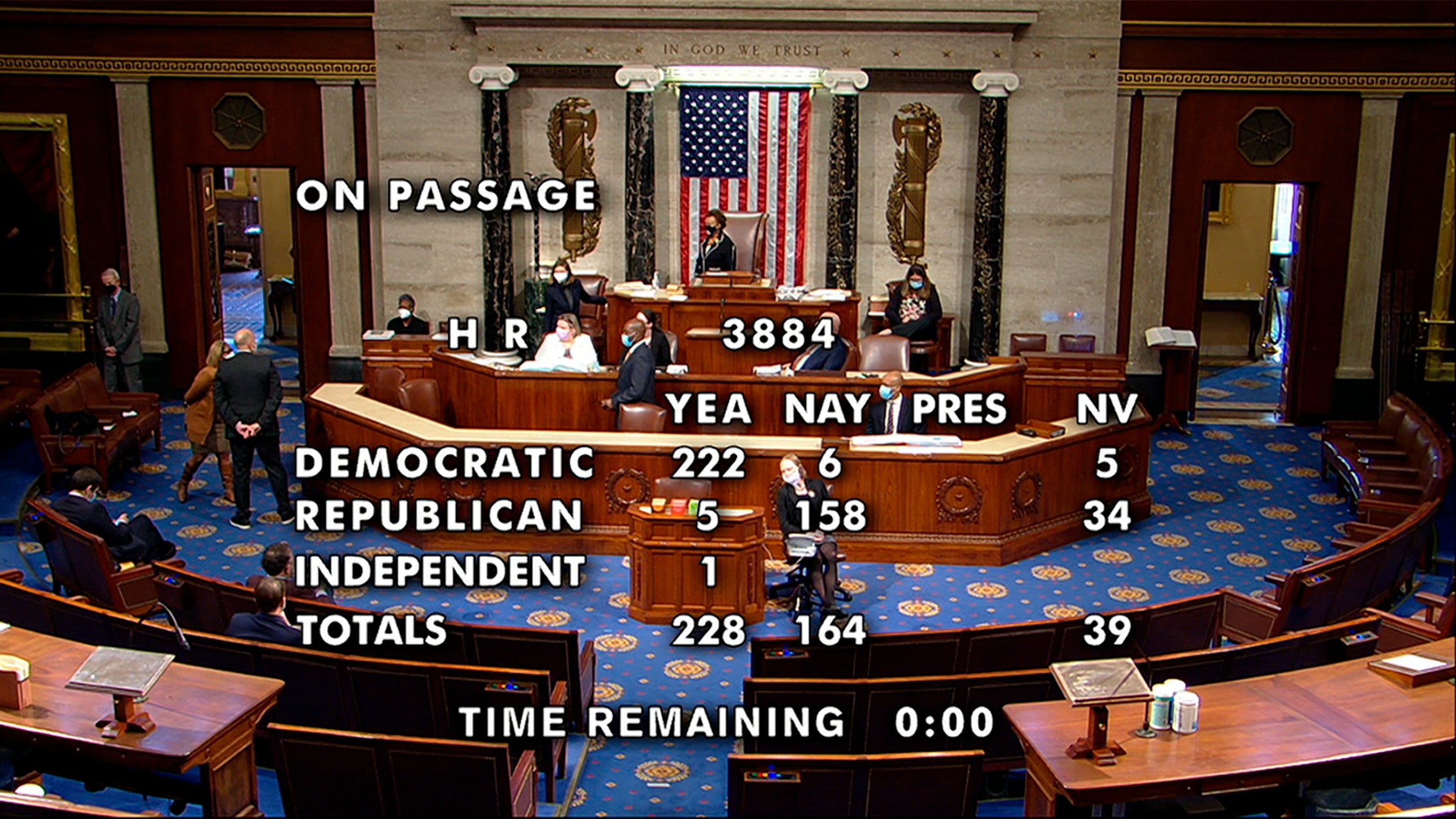 This image from House Television shows the final vote, 228-164, in the House on passage of a bill to decriminalise and tax marijuana at the federal level