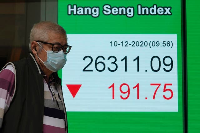Hong Kong Financial Markets