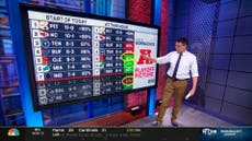 NBC's Kornacki brings expertise to NFL playoff picture