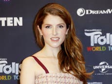 Anna Kendrick opens up about surviving ‘emotional abuse’: ‘Recovery has been so challenging’