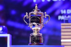 England, Ireland, Scotland and Wales learn Rugby World Cup fate
