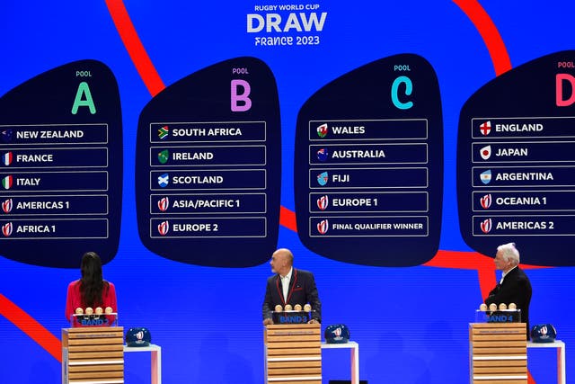 The 2023 Rugby World Cup draw saw England placed with Japan and Argentina