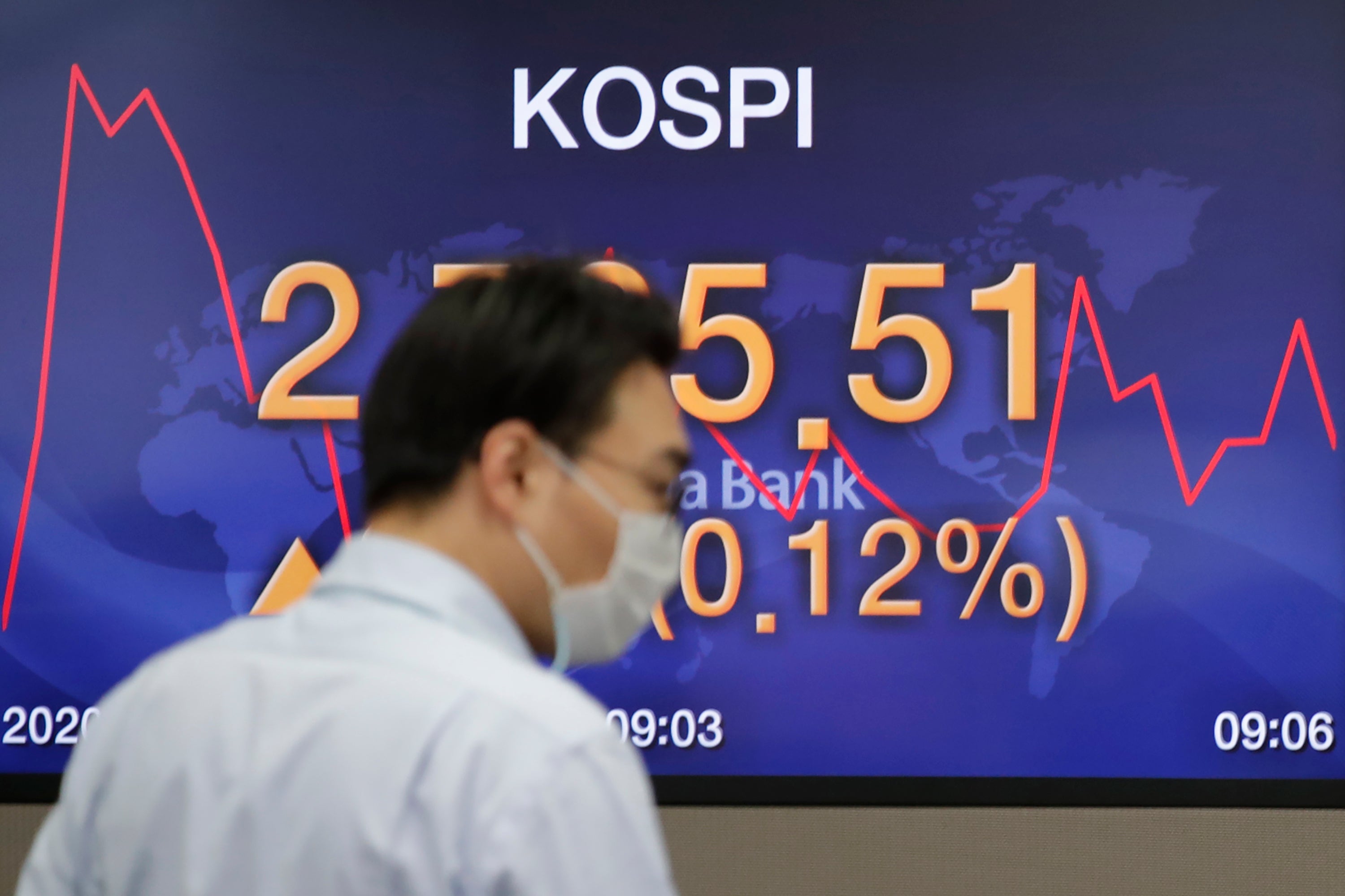 South Korea Financial Markets