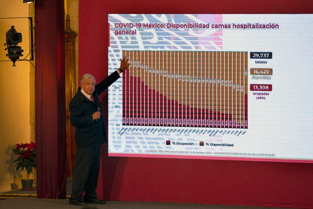 <p>El presidente mexicano Andrés Manuel López Obrador señala un gráfico que muestra los porcentajes de camas de hospital disponibles, estado por estado, durante su conferencia de prensa diaria en la Ciudad de México, el viernes 18 de diciembre de 2020. Después de meses de resistirse para evitar golpear la economía, los funcionarios anunciaron el viernes que la Ciudad de México y el circundante Estado de México prohibirán todas las actividades no esenciales y volverán a una cuarentena parcial debido a un aumento en los casos de coronavirus.</p>