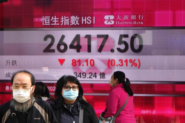 Hong Kong Financial Markets