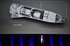 How Elon Musk and the US could set up the first alien government