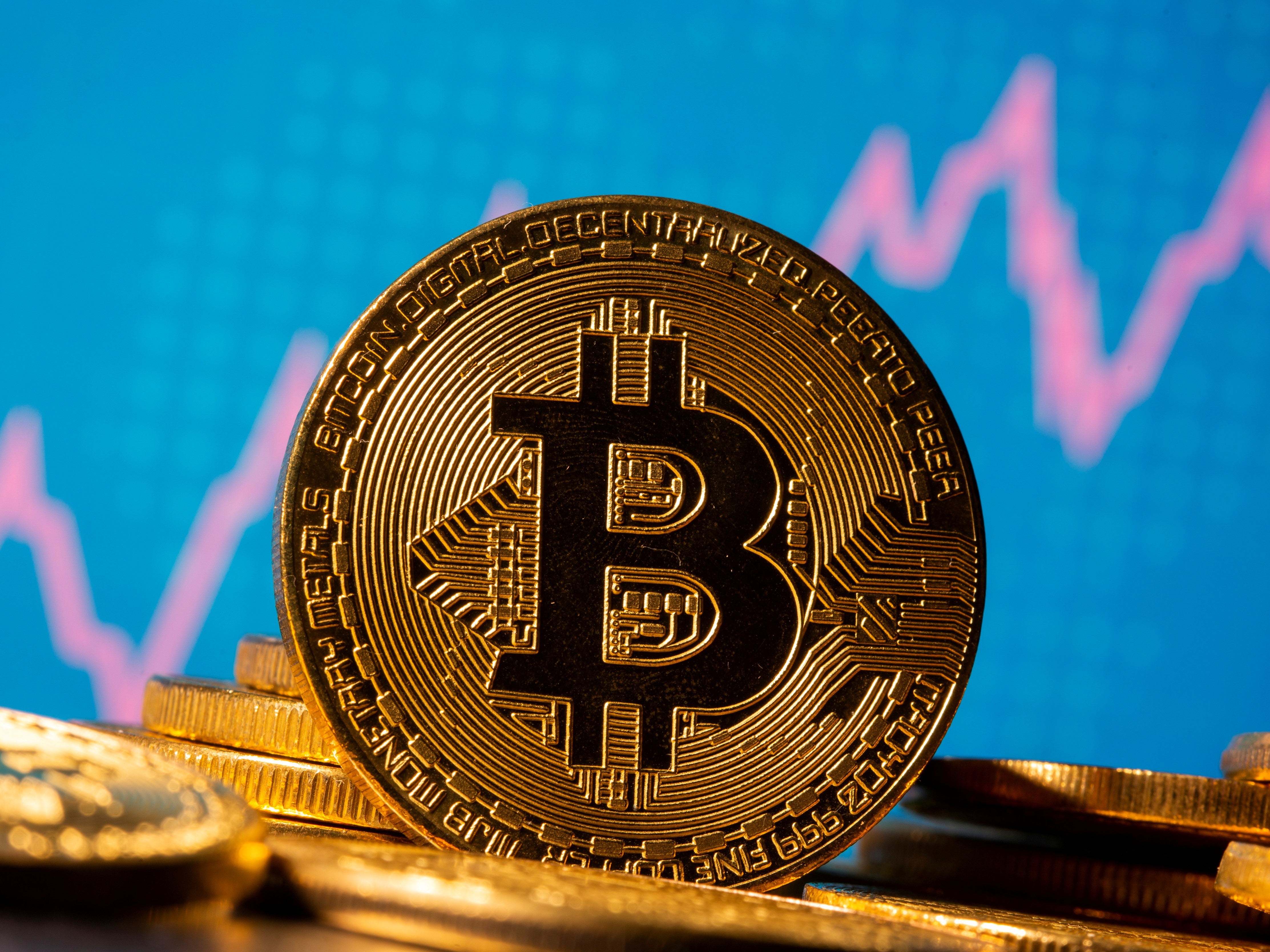 Bitcoin’s record-breaking run began in March 2020