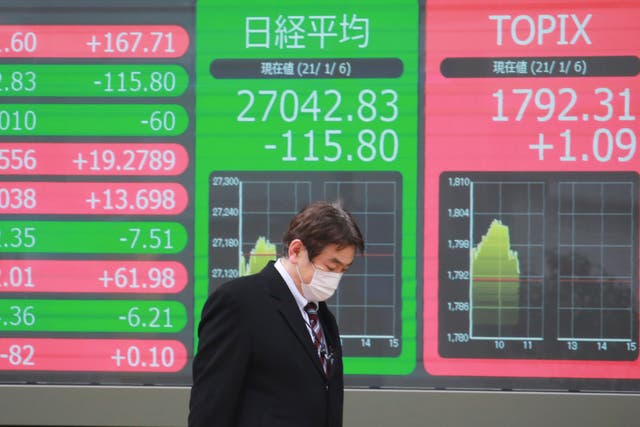 Japan Financial Markets