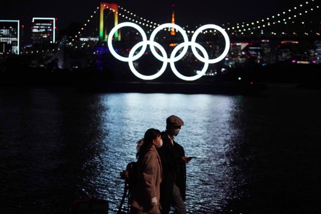 Olympics Tokyo Public Opinion