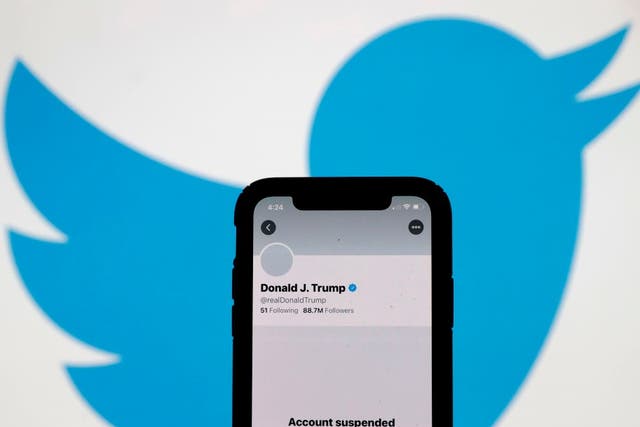 Donald Trump fue prohibido permanentemente en Twitter el viernes 8 de enero de 2021