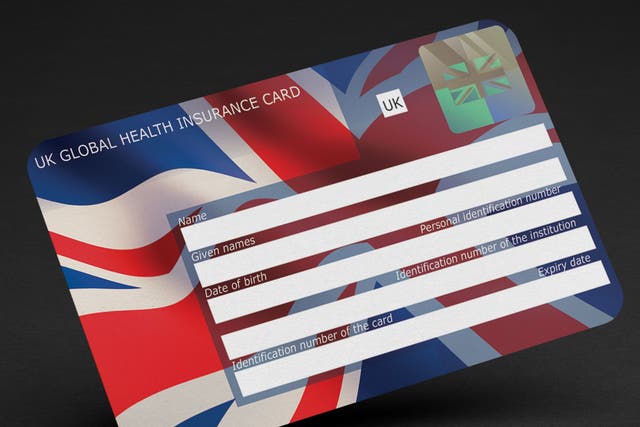 Flag tag: UK Global Health Insurance Card (Ghic) 
