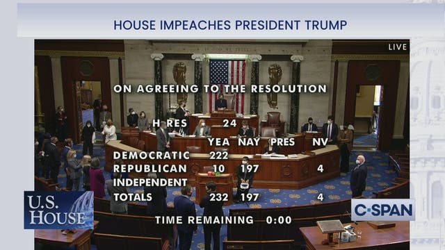 The House of Representatives voted to impeach President Donald Trump for the second time on 13 January 2021