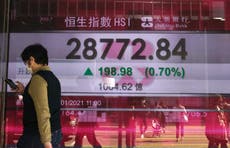Asian shares mostly higher as Biden inauguration approaches
