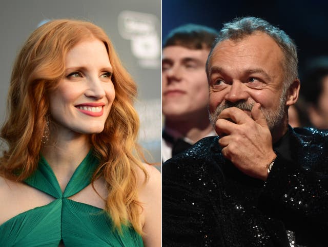Graham Norton had an awkward moment with Jessica Chastain when she appeared on his show