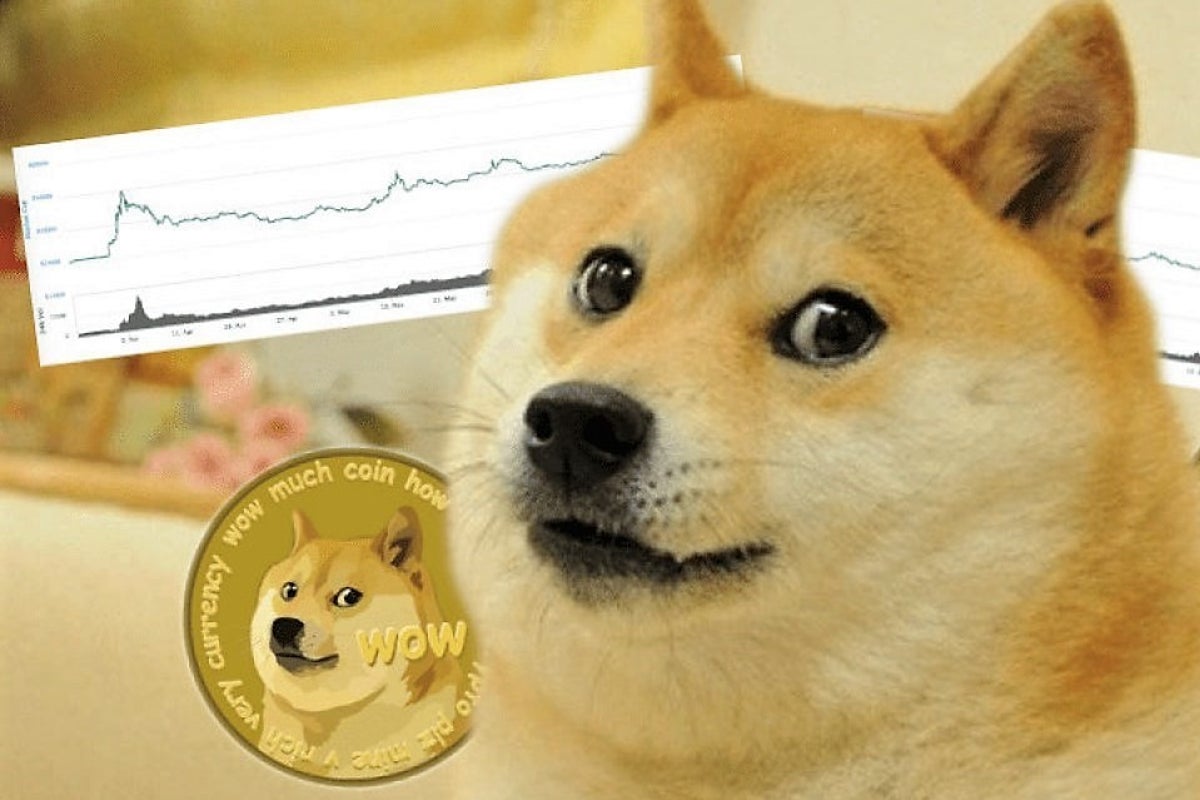 What is Dogecoin and why does Elon Musk call himself the Dogefather? | The  Independent