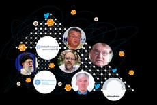 The superspreaders behind top COVID-19 conspiracy theories