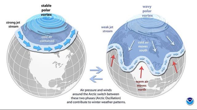 Polar Vortex collapse set to send temperatures plunging in the US and ...