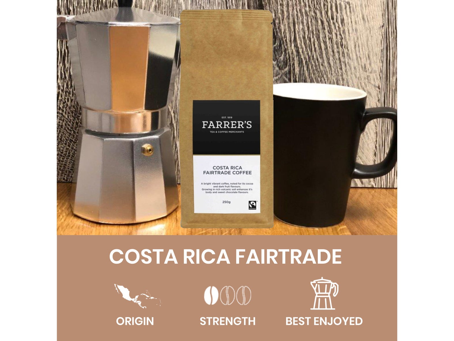Costa-rica-fairtrade.jpg