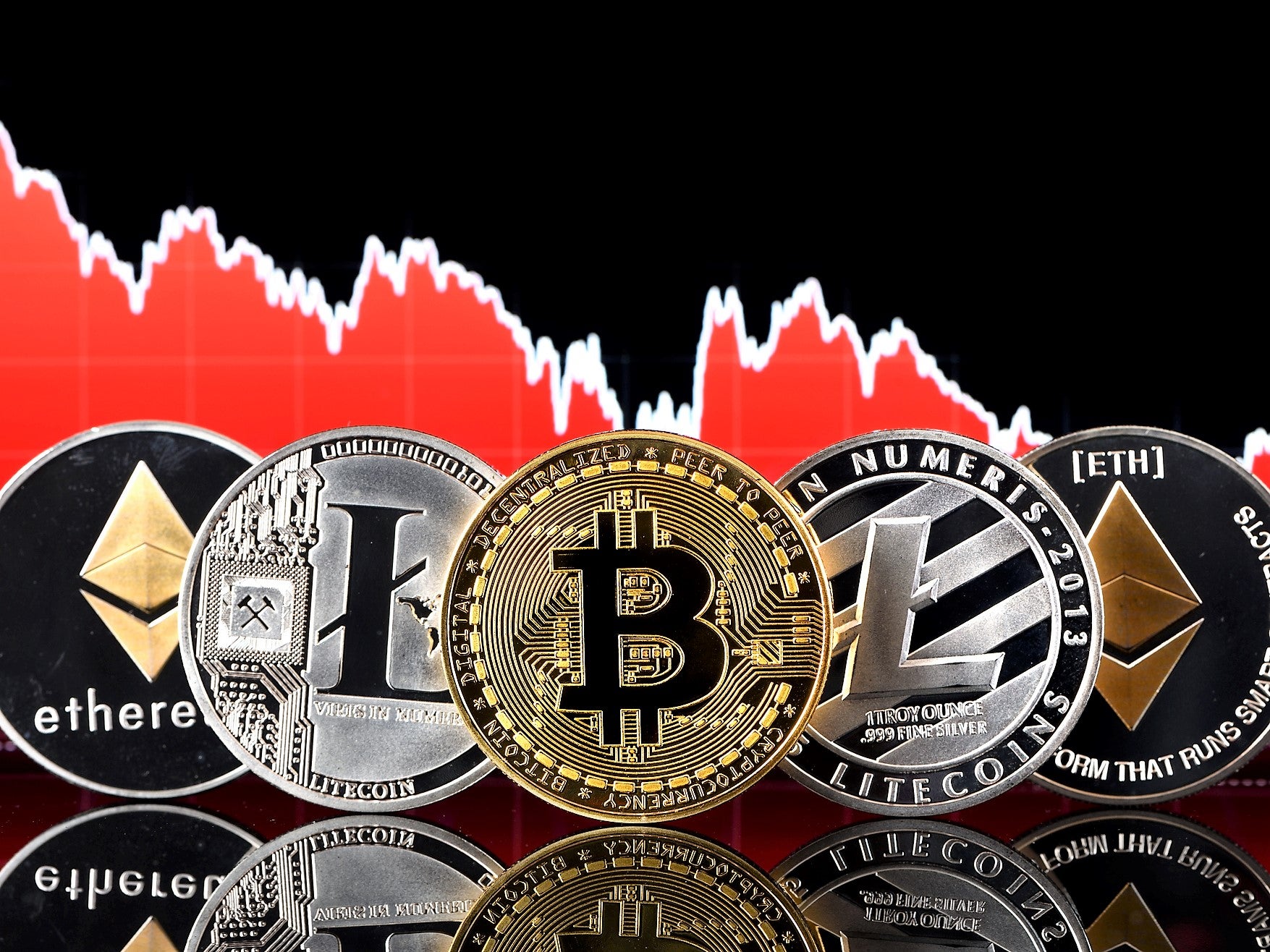 <p>Bitcoin, Ethereum (ether) and litecoin all suffered price drops this week </p>