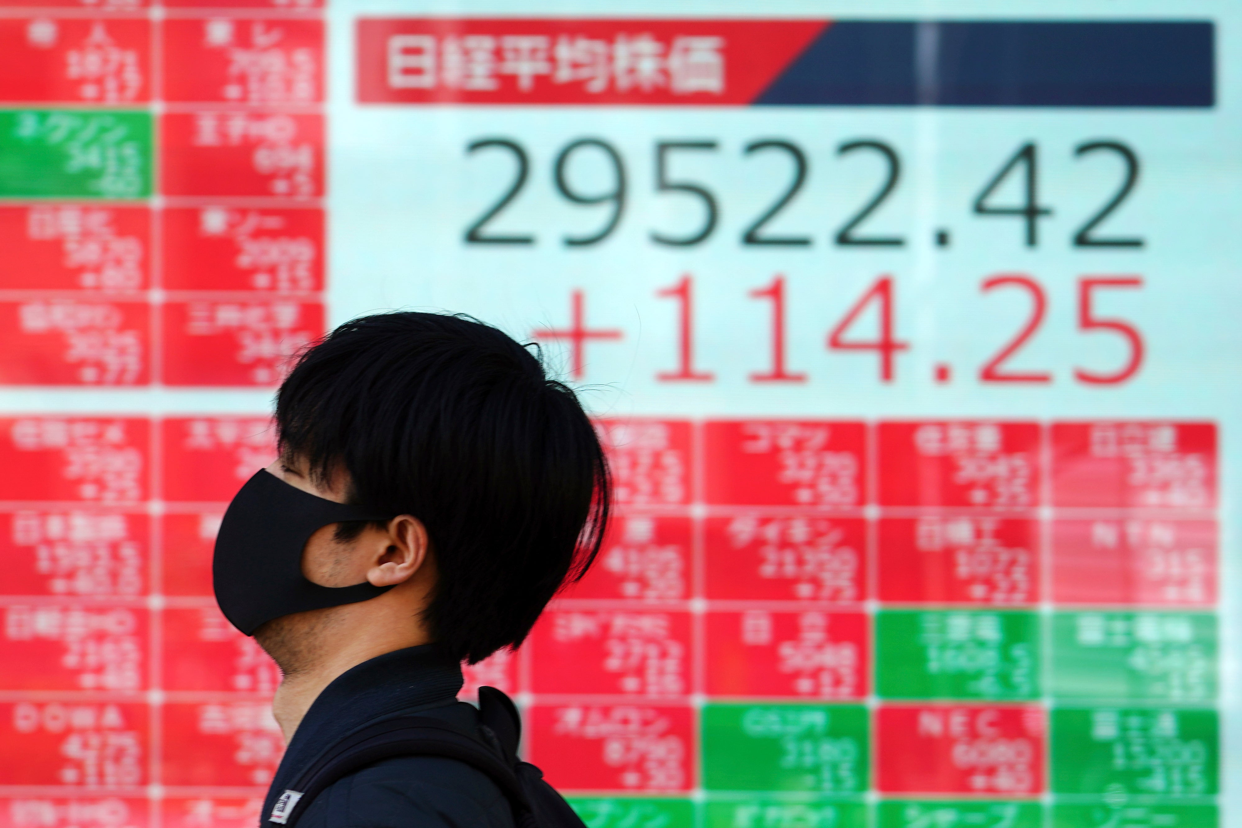 Markets fell across Asia and in the US