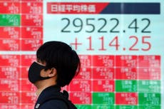 FTSE 100 falls after inflation fears cause Wall Street sell-off