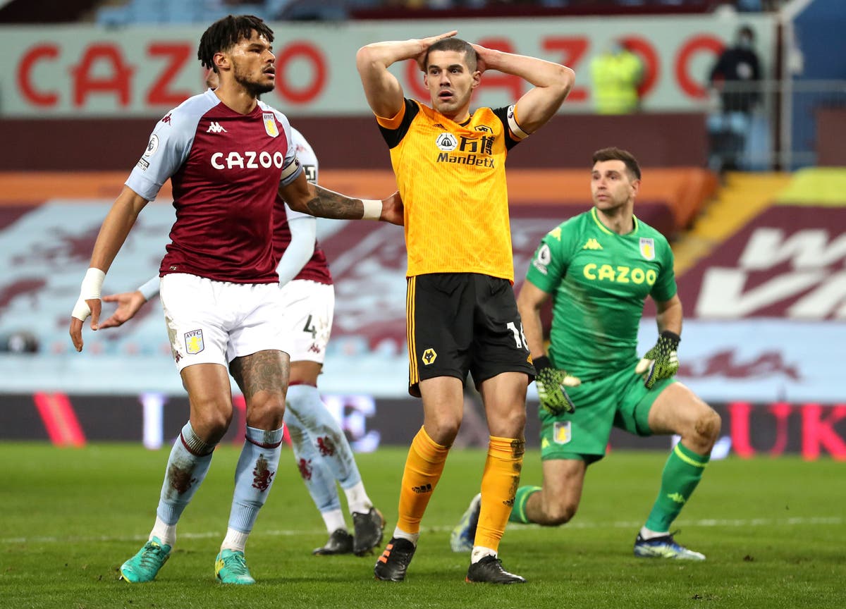 Wolves predicted lineup vs Aston Villa Image credits: Getty Images
