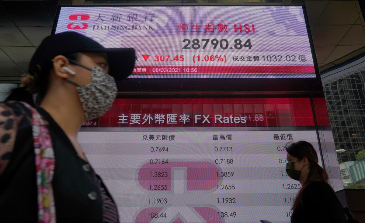 Asian shares mixed after US stimulus bill, profit-taking