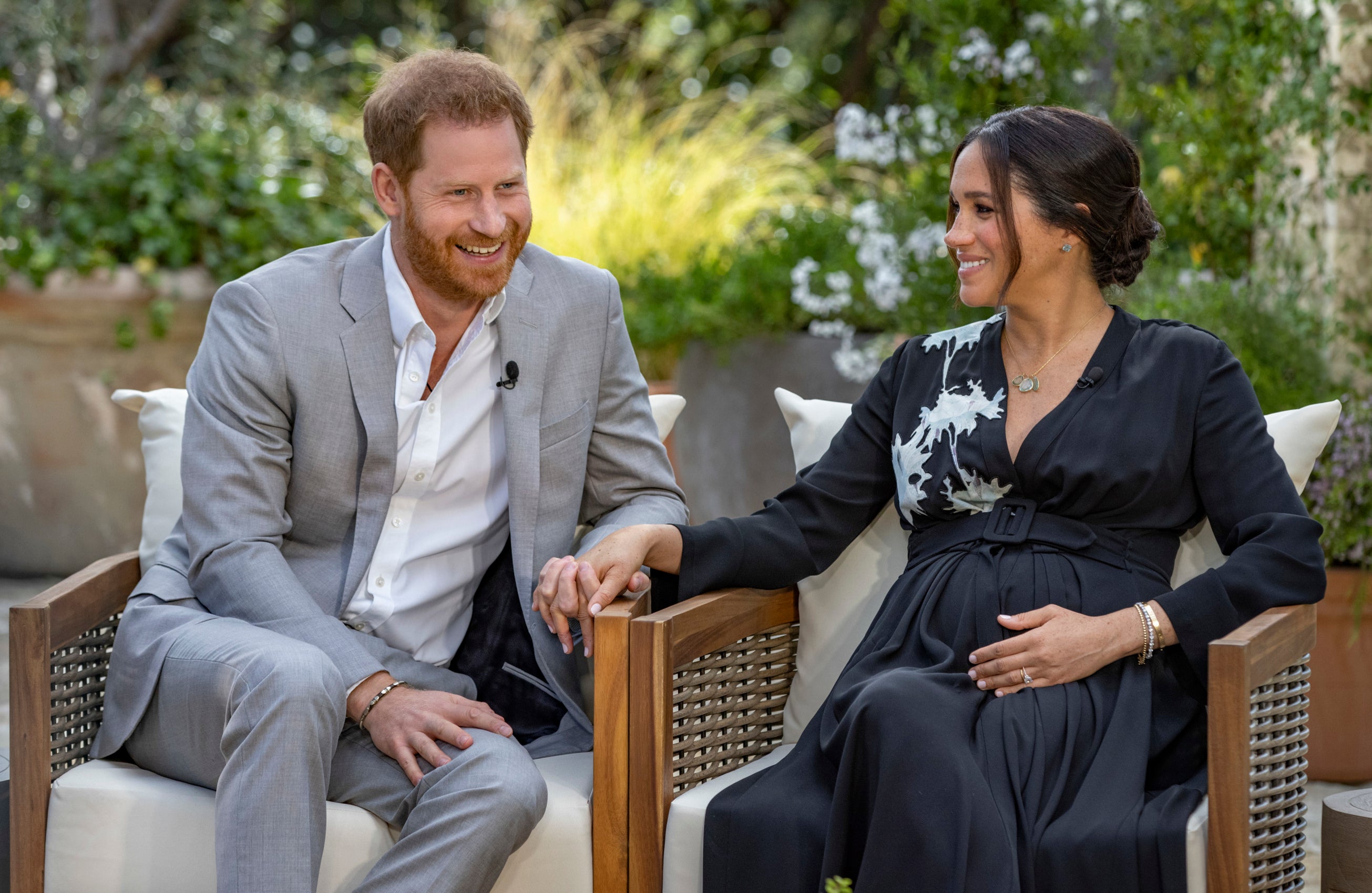 Oprah Meghan and Harry Interview