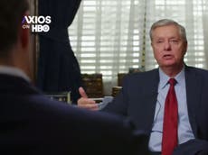 Lindsey Graham says Trump has ‘dark magic’ and could destroy GOP