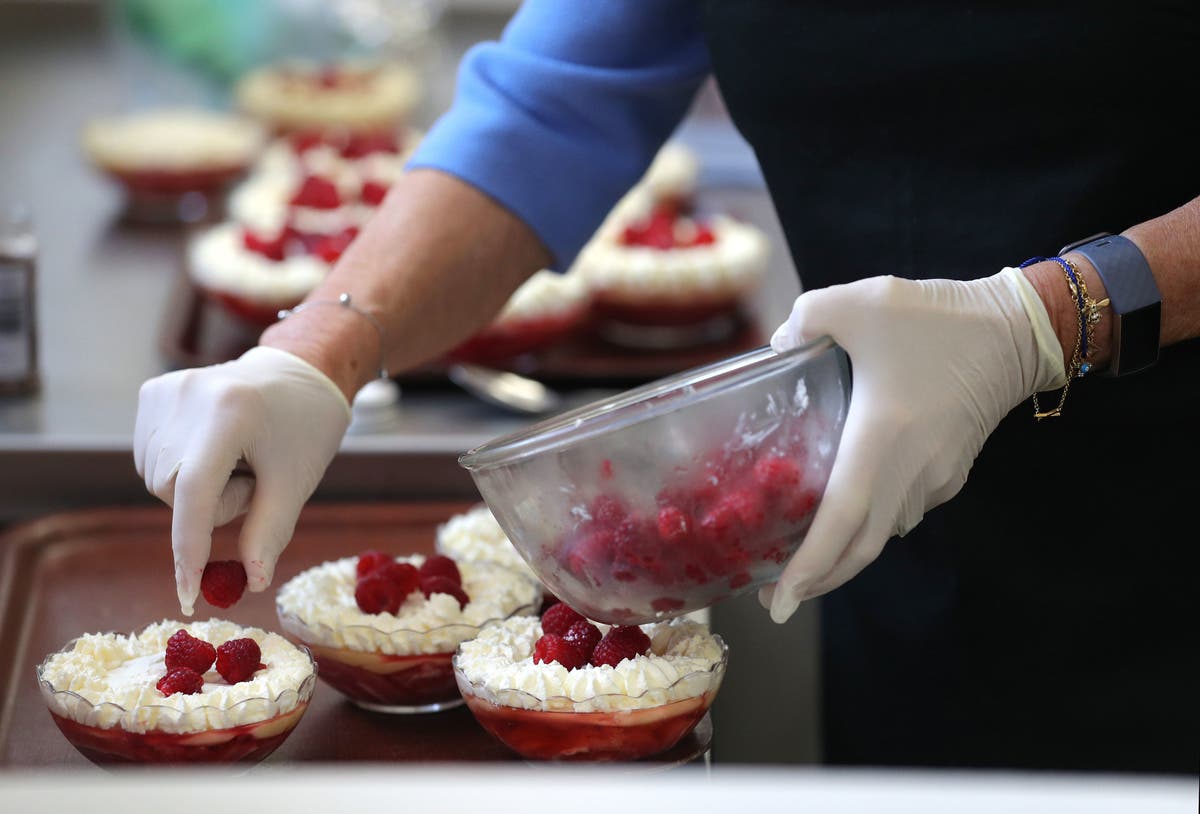 Which kitchen gadgets have been most popular in lockdown?