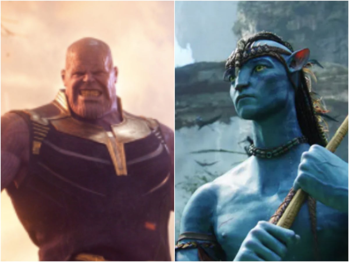 Avatar vs Avengers: Will two new Avengers films outrun James Cameron's  movies at box office?