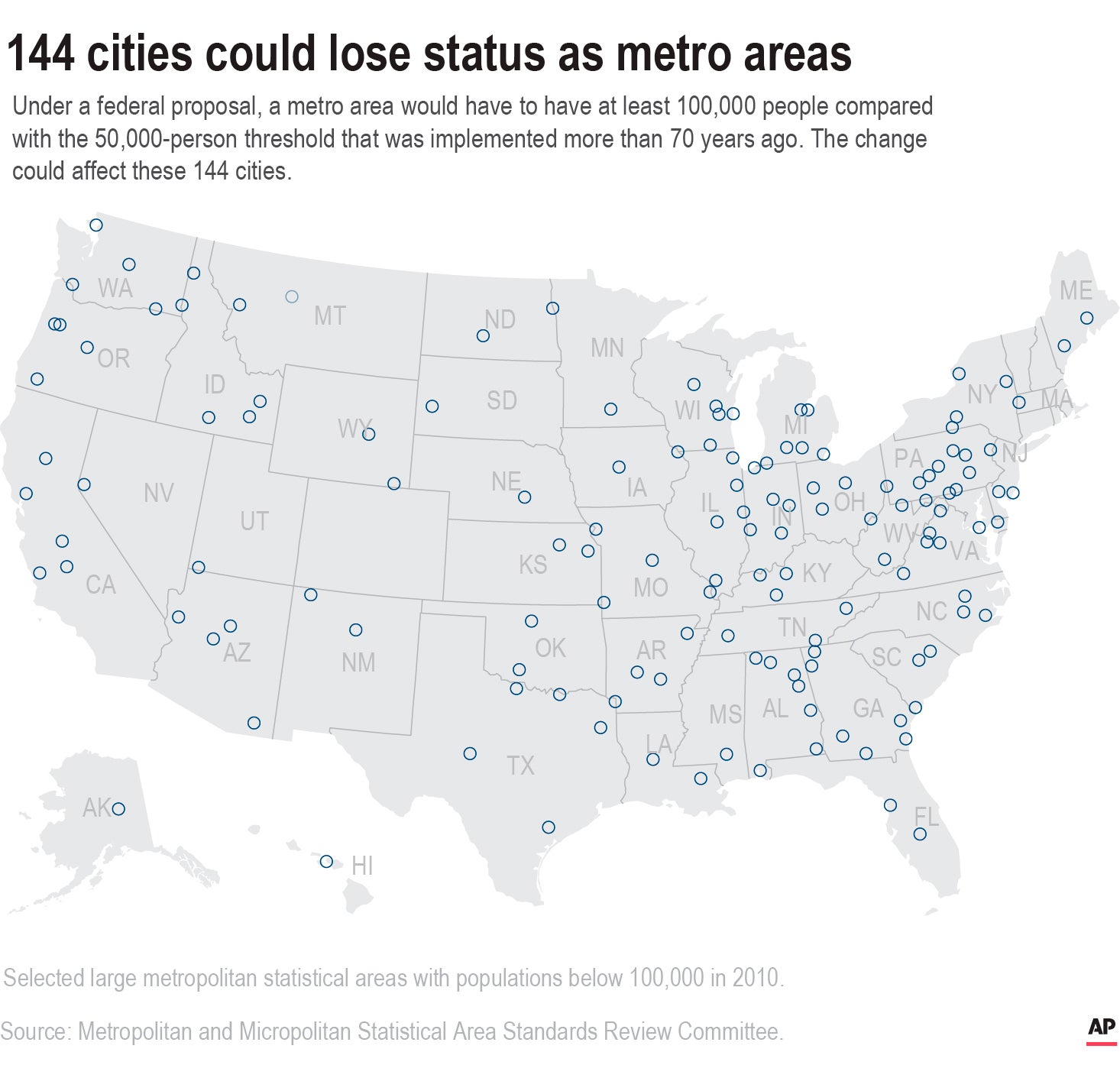 Census Shrinking Metros