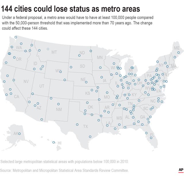 Census Shrinking Metros