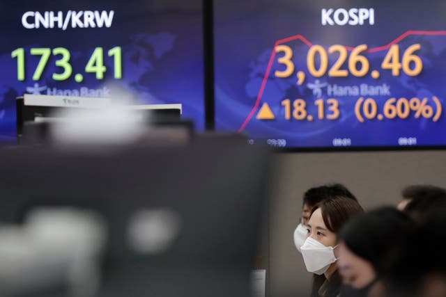 Mercados financieros de Corea del Sur