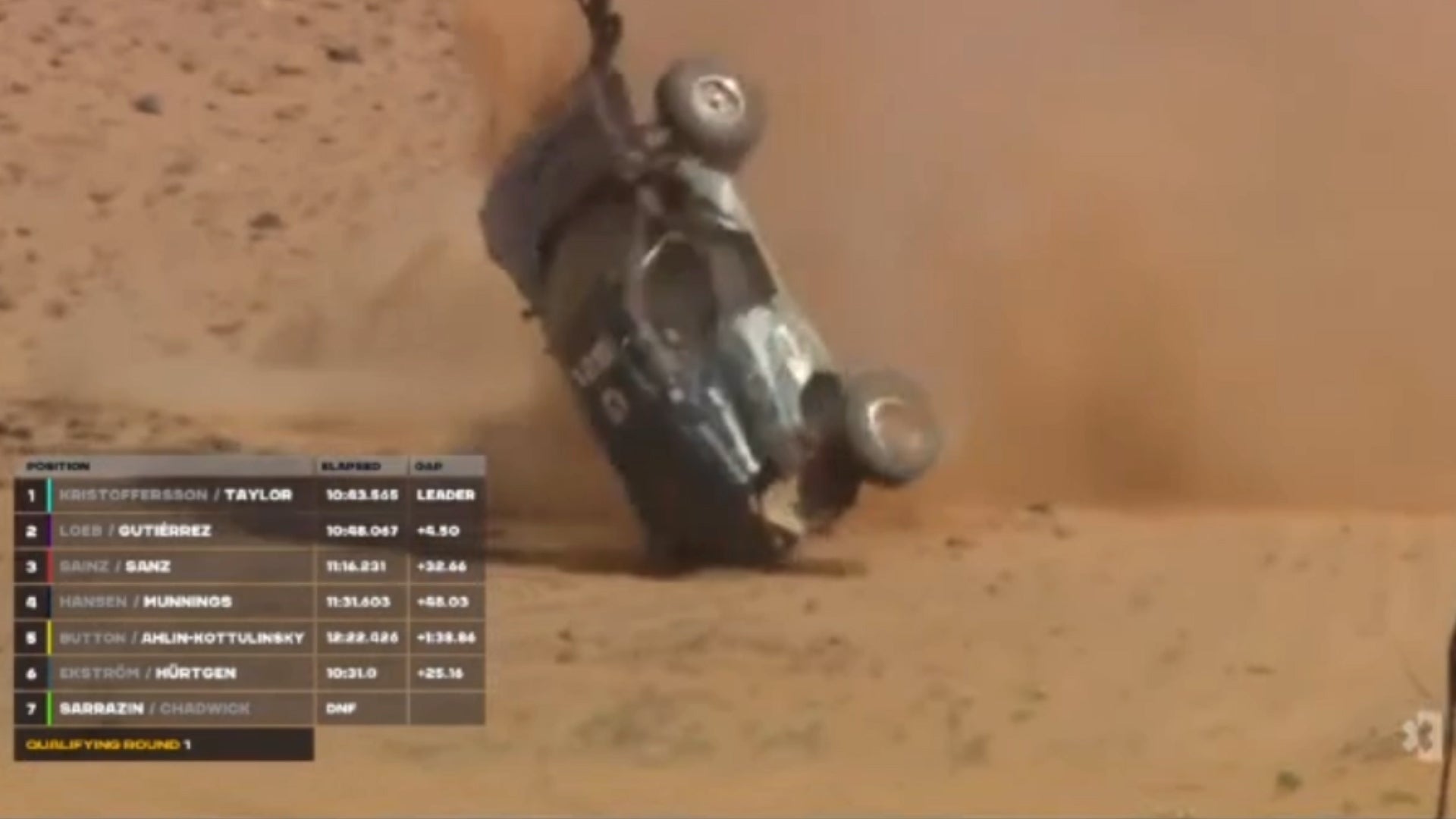 Claudia Hurtgen’s car rolls during qualifying