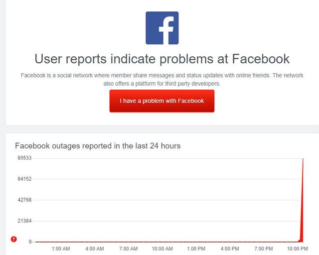 El sitio web DownDetector recibió decenas de miles de informes de interrupciones para Facebook e Instagram el jueves por la noche.