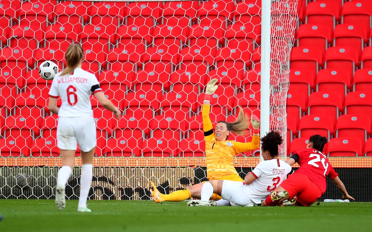 England vs Canada result: Lionesses punished for defensive errors as poor form continues