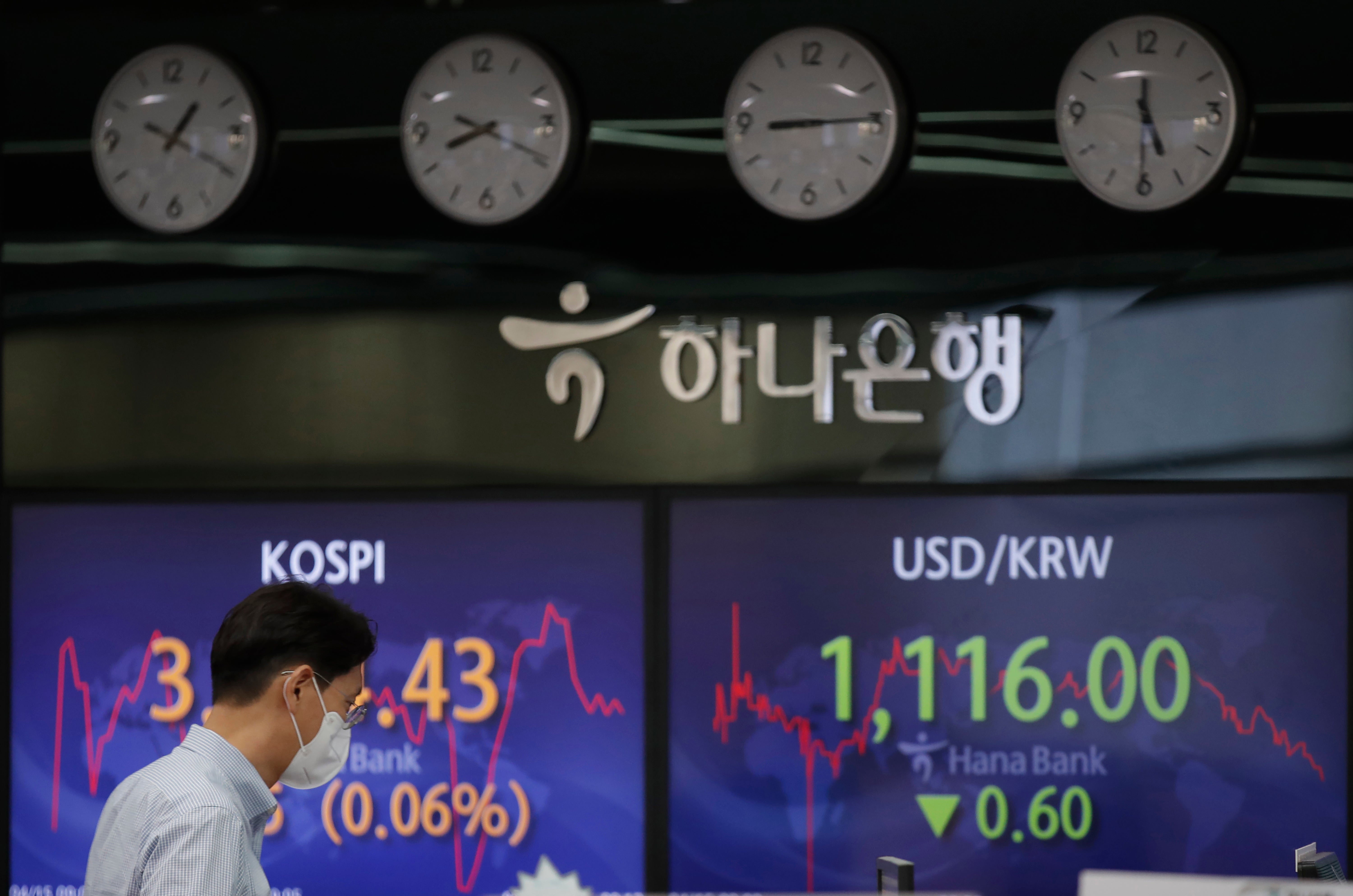 South Korea Financial Markets