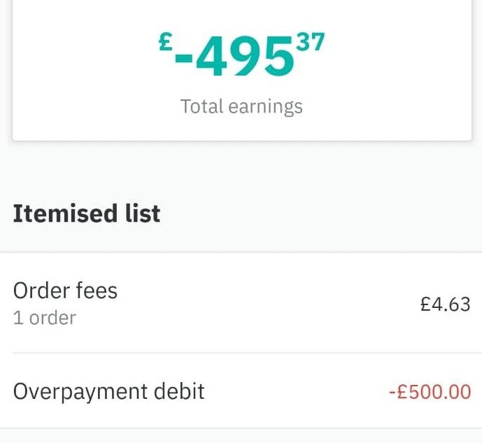 Riders logged in to find that money had been debited from their Deliveroo earnings accounts due to overpayment