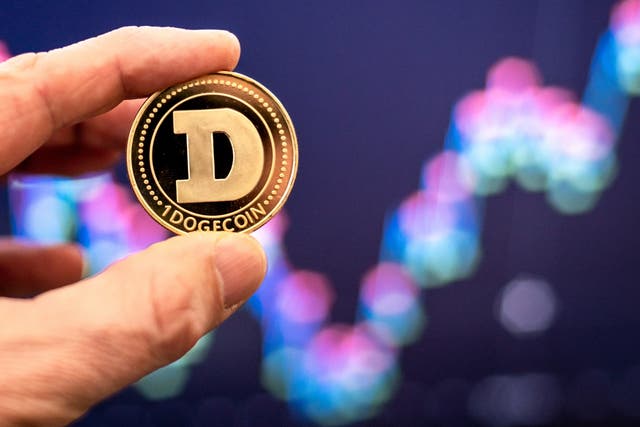 Dogecoin fans are hoping to push the meme-inspired cryptocurrency to new price highs on 20 April, 2020