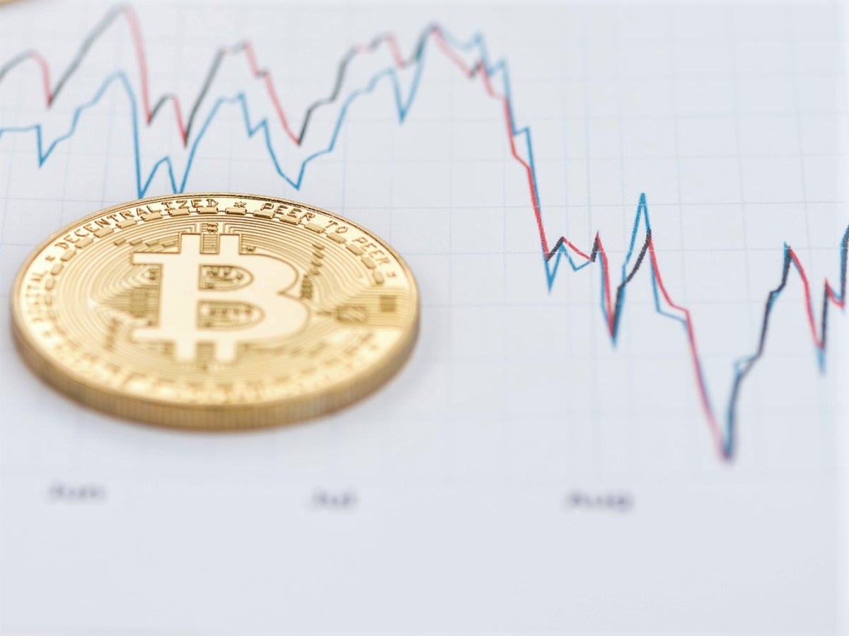 Will Bitcoin Price Increase Again - Crypto Market Forecast Week Of May 3rd 2021 Brave New Coin : The future is already here.