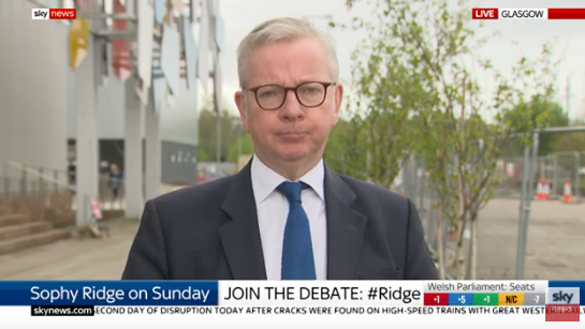 Michael Gove dodges questions on possibility of blocking Scottish independence referendum legislation in courts