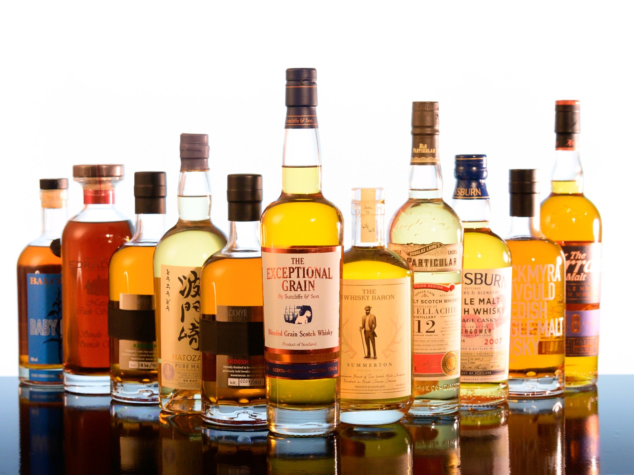 Promotion: 33% Off Subscription with Pour & Sip – Whisky Reviews