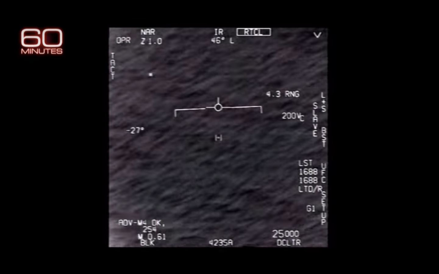 US military footage has cast new light on UFO sightings